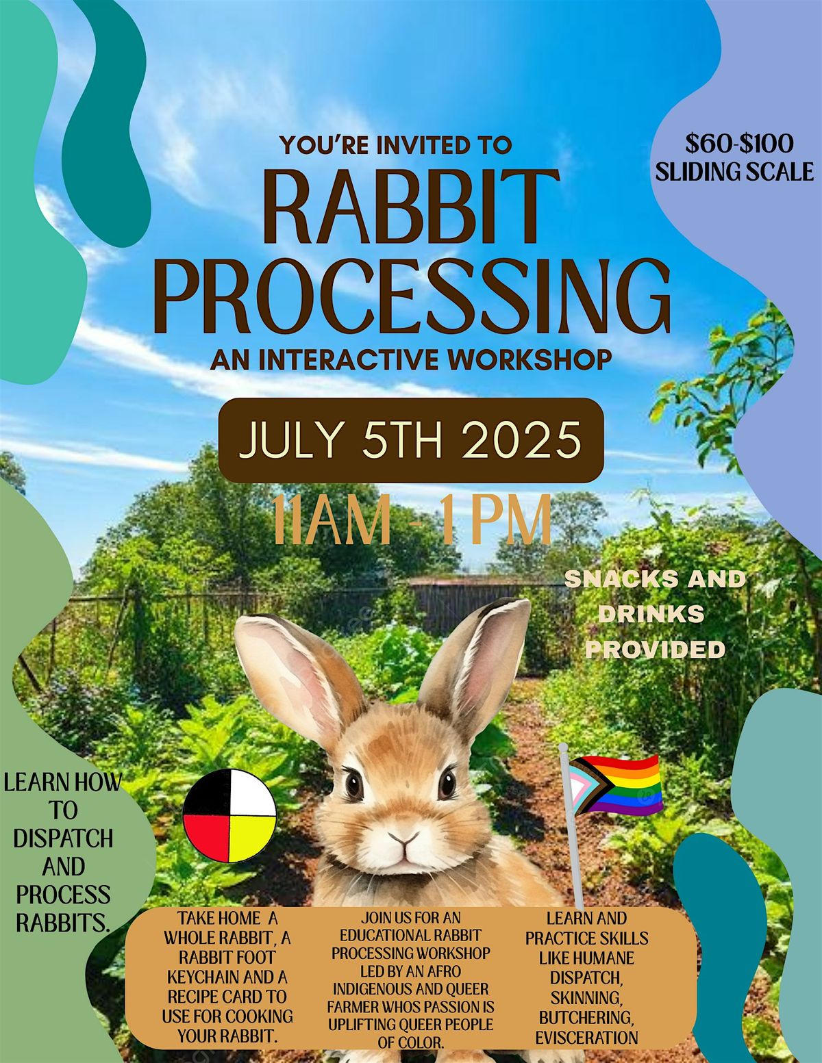 Interactive Rabbit Processing Workshop, 5 July | Event in Portland | AllEvents