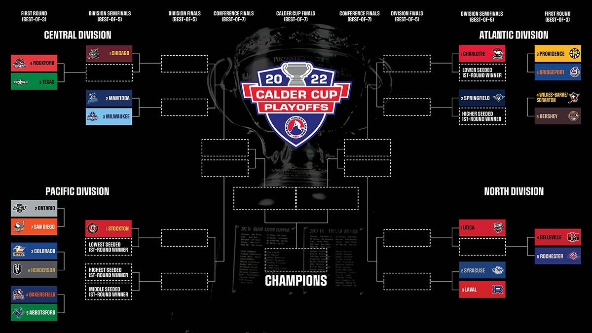 AHL Calder Cup Finals: TBD at Belleville Senators (Home Game 4), 27 June | Event in Belleville | AllEvents