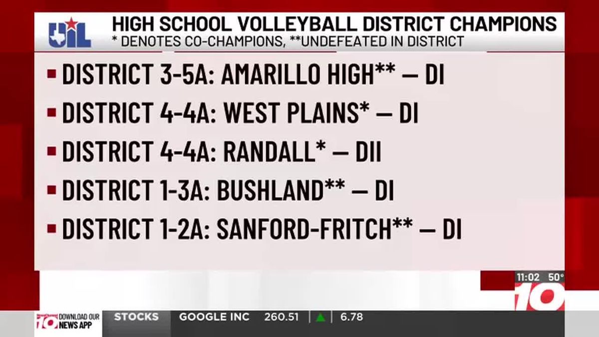 UIL State Championships Conf 4A DI, 4A DII, 5A DI, 19 December | Event in Arlington | AllEvents
