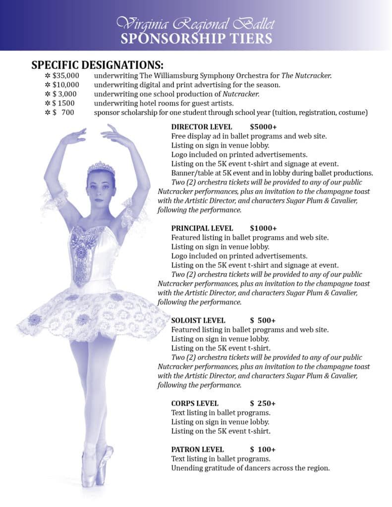 The Nutcracker - Virginia Regional Ballet at Ferguson Center for the Arts Concert Hall, 20 December | AllEvents