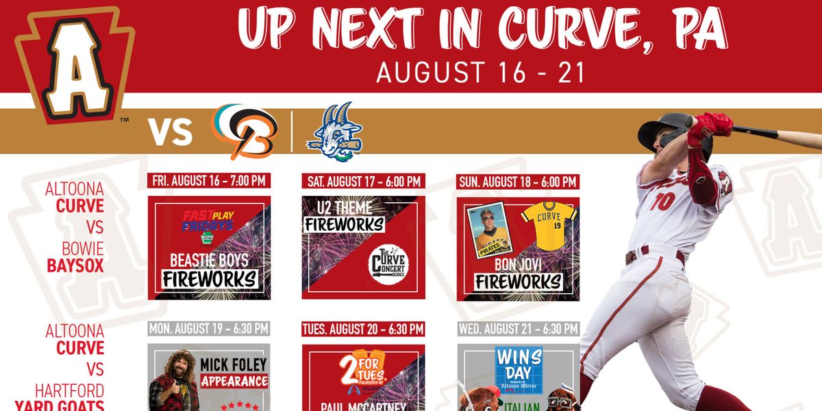 Hartford Yard Goats at Altoona Curve, 4 August | Event in Altoona | AllEvents