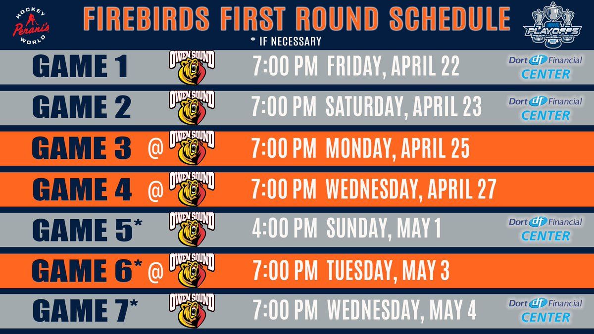 Flint Firebirds vs. Owen Sound Attack, 25 October | Event in Flint | AllEvents