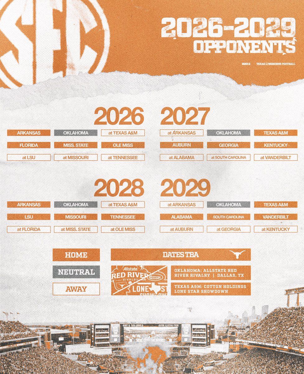 Texas Longhorns vs. South Carolina Gamecocks, 2 February | Event in Austin | AllEvents