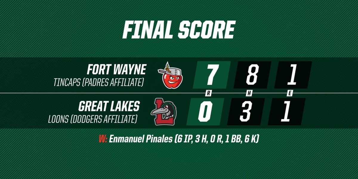 Great Lakes Loons at Fort Wayne Tincaps at Parkview Field, 23 June | Event in Fort Wayne | AllEvents