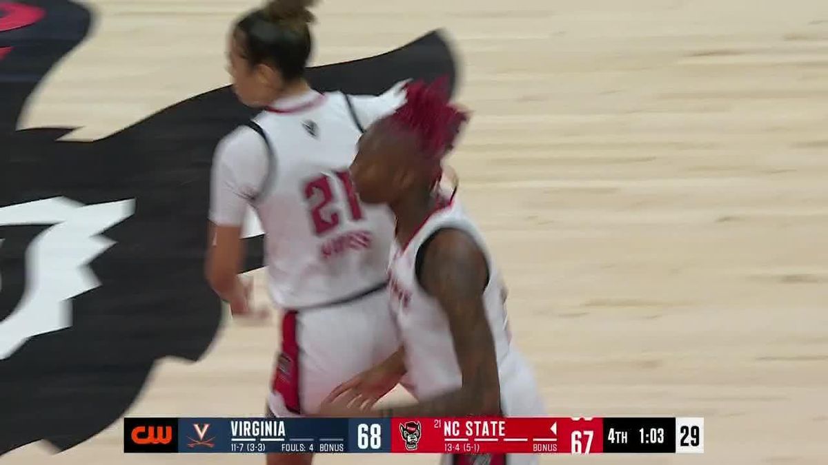 NC State Wolfpack at Virginia Cavaliers Womens Basketball at John Paul Jones Arena, 25 January | Event in Charlottesville