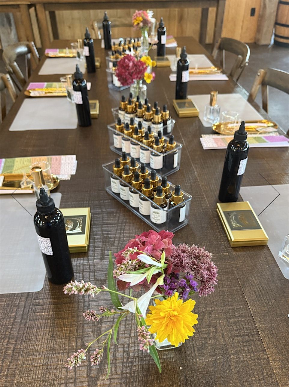 Botanical Perfume Making at Blind Tiger Guest House, 28 March | Event in Portland | AllEvents