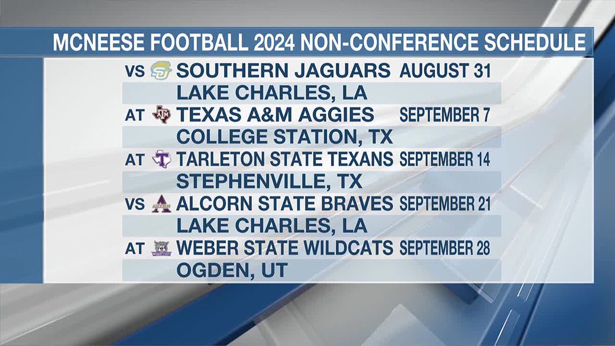 Louisiana Christian Wildcats at McNeese State Cowboys Football, 30 August | Event in Lake Charles | AllEvents