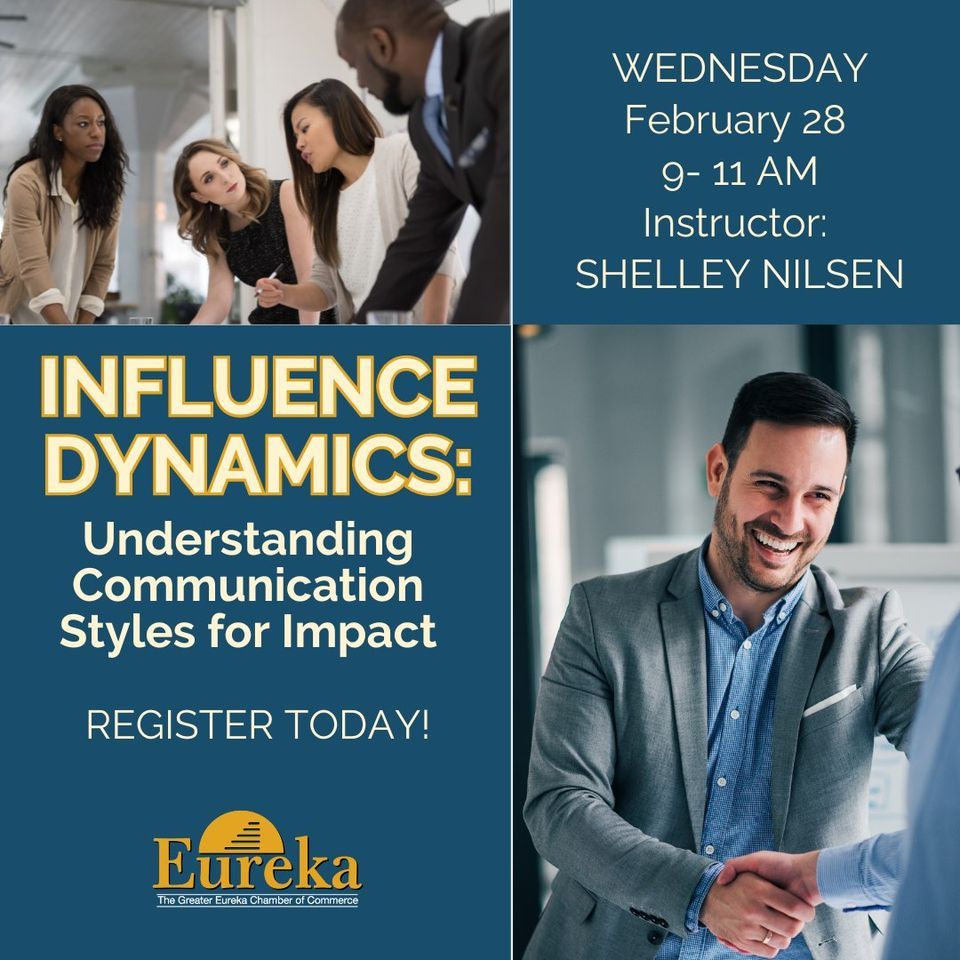 Influence Dynamics: Understanding Communication Styles for Impact ...