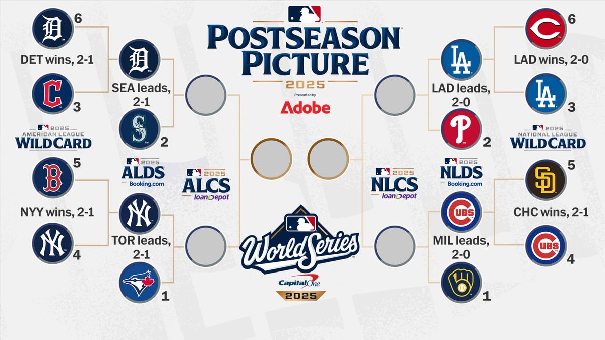American League Championship Series: Toronto Blue Jays vs. TBD - Home Game 1  Series Game 1 (If Necessary), 11 October