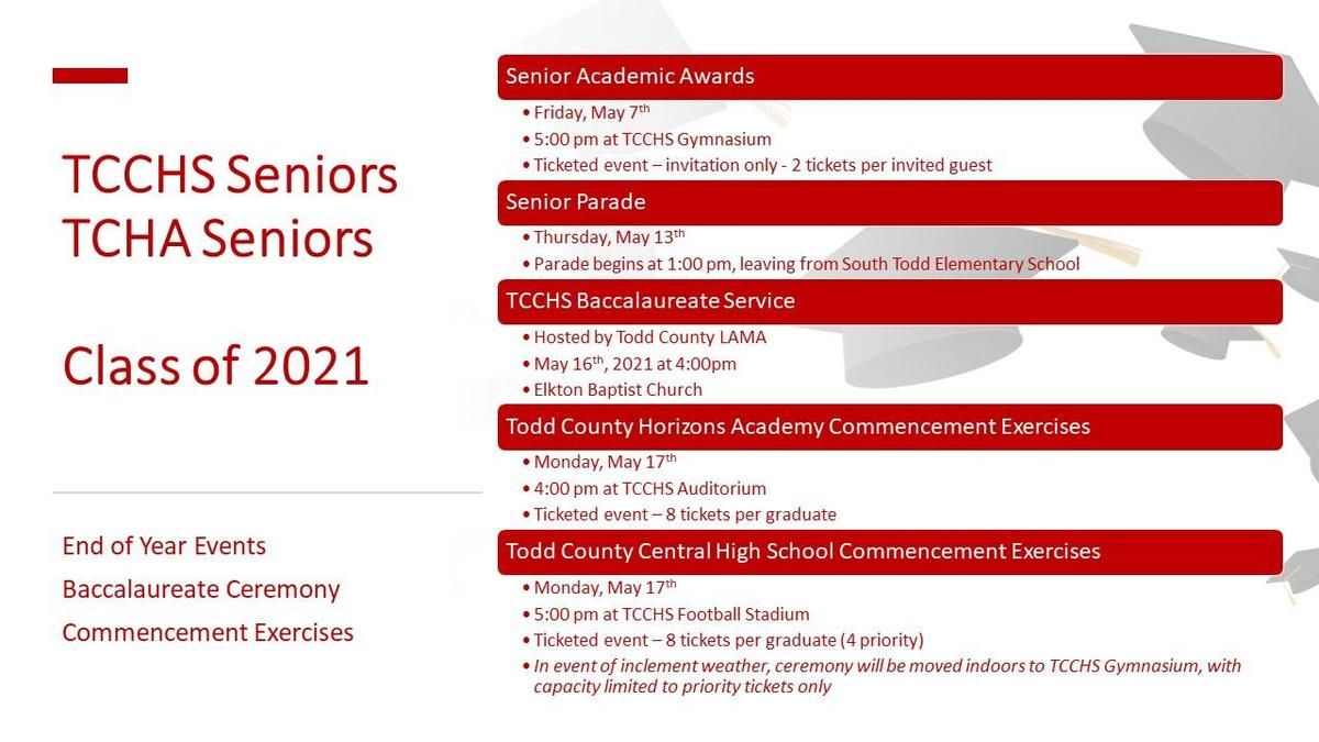 In The End, 13 December | Event in Riverside | AllEvents