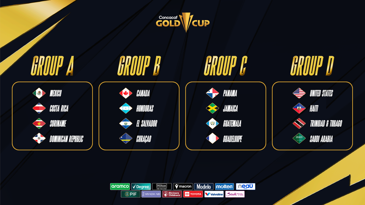 Concacaf Gold Cup Group Stage: Saudi Arabia vs United States, 20 June | Event in Austin | AllEvents