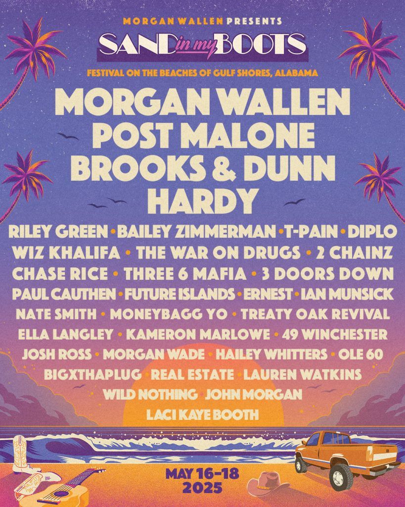 Wireless Festival 2025 - 3-Day Pass Tickets, 11 July | Event in London | AllEvents