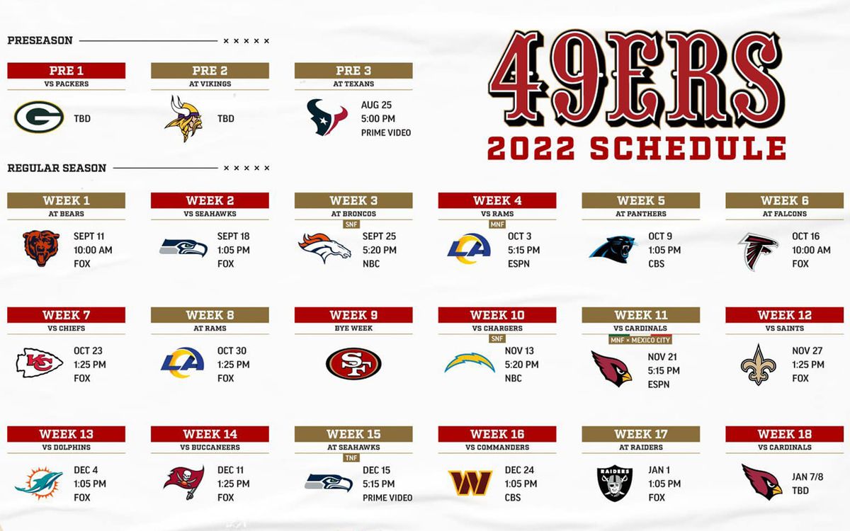 San Francisco 49ers Preseason Game #1 (Date: TBD), 2 August | Event in Santa Clara | AllEvents