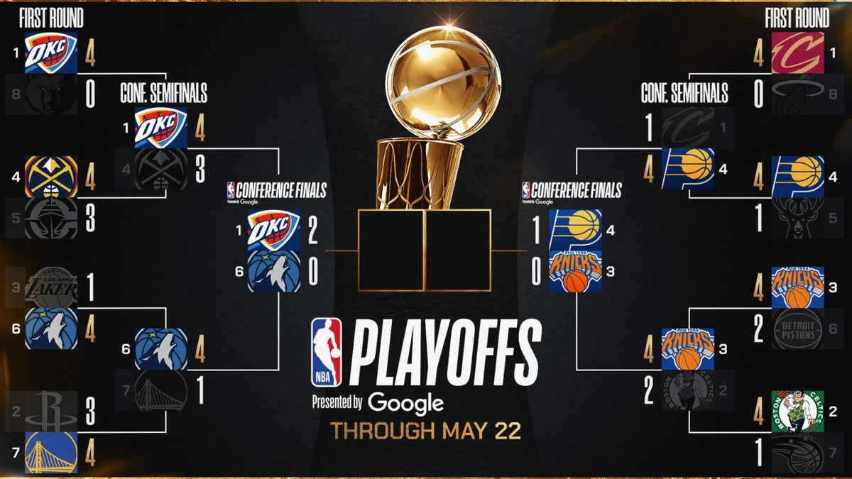 NBA Eastern Conference Finals: New York Knicks vs. Indiana Pacers - Home Game 3  Series Game 5 (If Necessary), 28 May