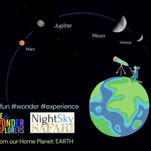 Celestial Wanderers Fun & Wonder Journey, Your Place and Your Time