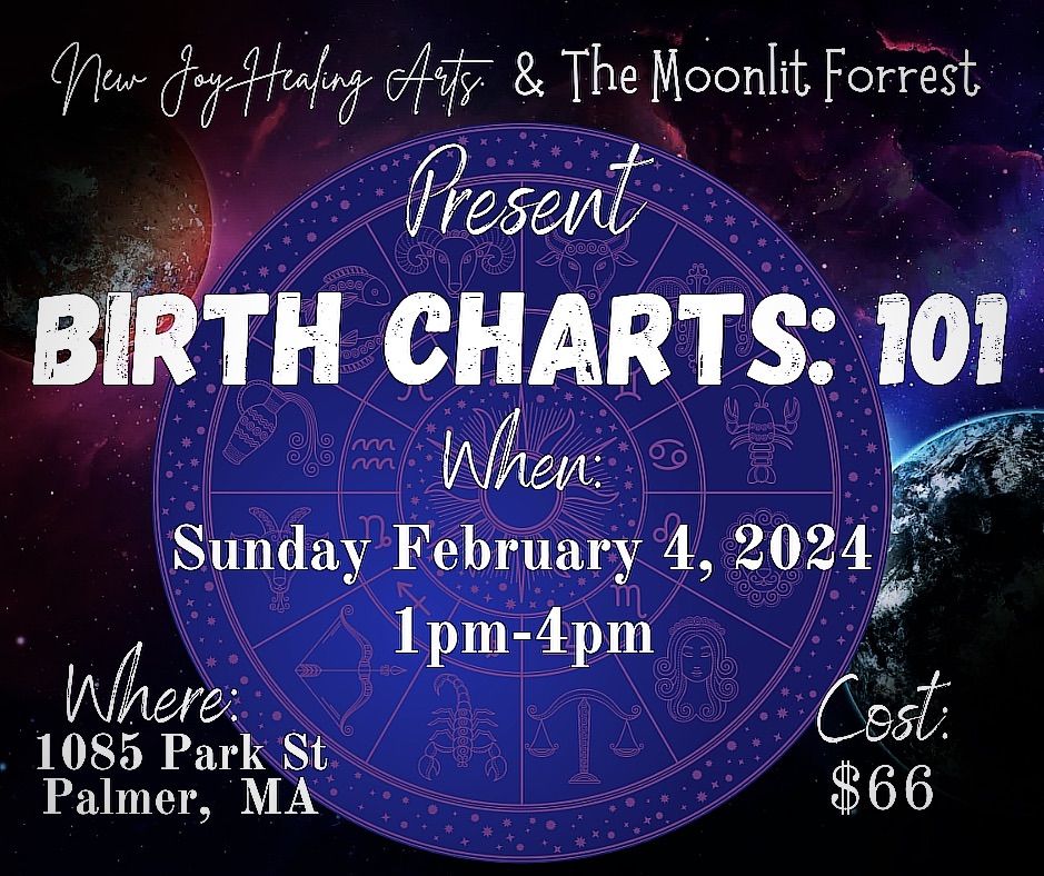 Birth Charts 101 – Birth Chart 101: How to Read Your Birth Chart – ELXIXP