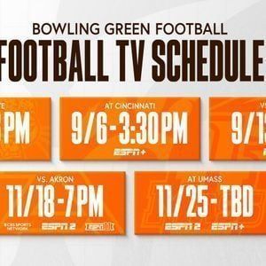 Bowling Green State Falcons at UMass Minutewomen Womens Basketball