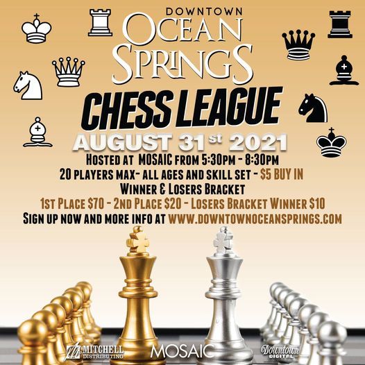 Hyderabad Open Chess Tournament Events In The City Top Upcoming Events For Hyderabad Open Chess Tournament Pa State Chess Championship 2022 Results