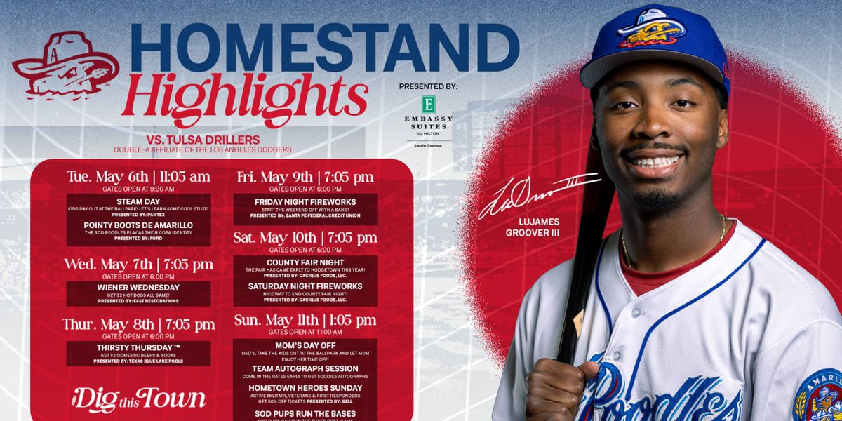Amarillo Sod Poodles at Tulsa Drillers at ONEOK Field, 3 June | Event in Tulsa | AllEvents