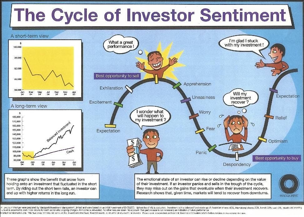 Cash-flow confidence-mastering money at work, 1 December | Event in Melbourne | AllEvents