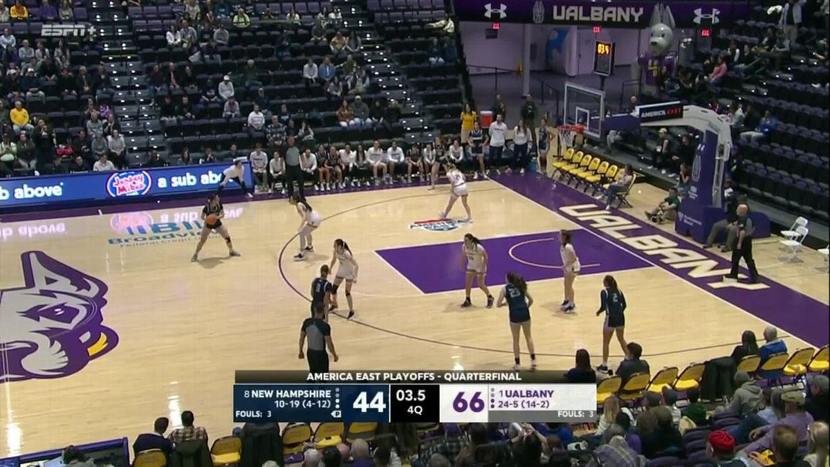 New Hampshire Wildcats at UAlbany Great Danes Womens Basketball, 24 January | Event in Albany | AllEvents