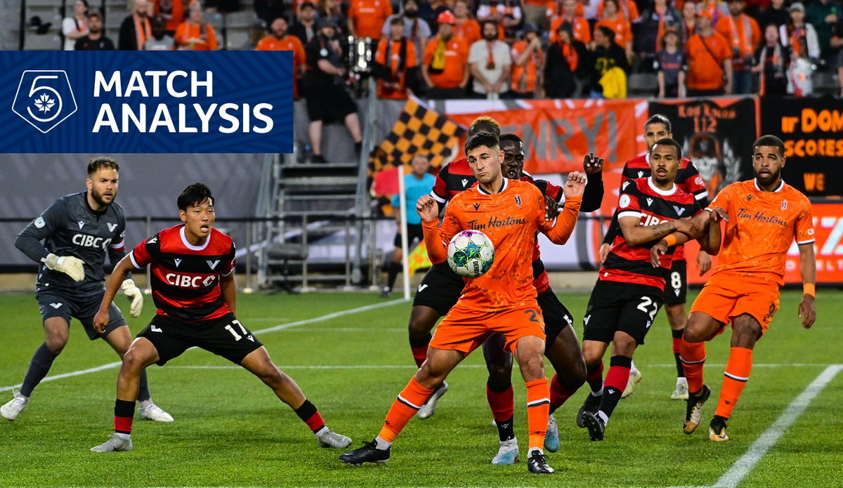 Vancouver FC at Forge FC at Hamilton Stadium, 5 July | Event in Hamilton | AllEvents