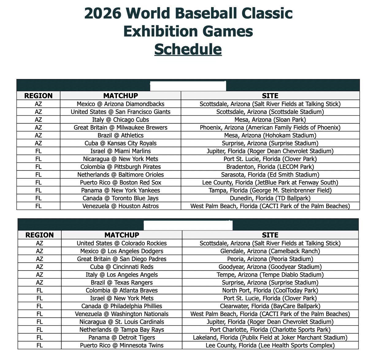 World Baseball Classic Exhibition: New York Yankees vs. Panama, 2 March | Event in Tampa | AllEvents