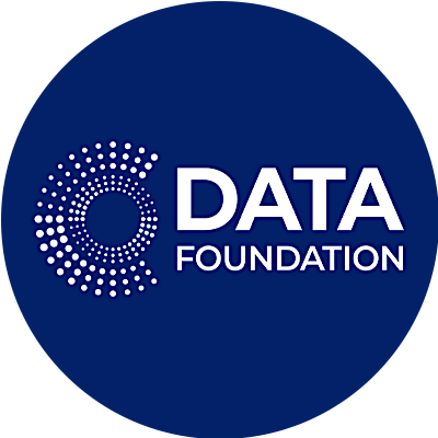 Data Foundation logo