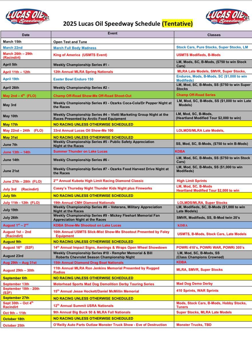 Weekly Races, 10 July | Event in Stafford Springs | AllEvents