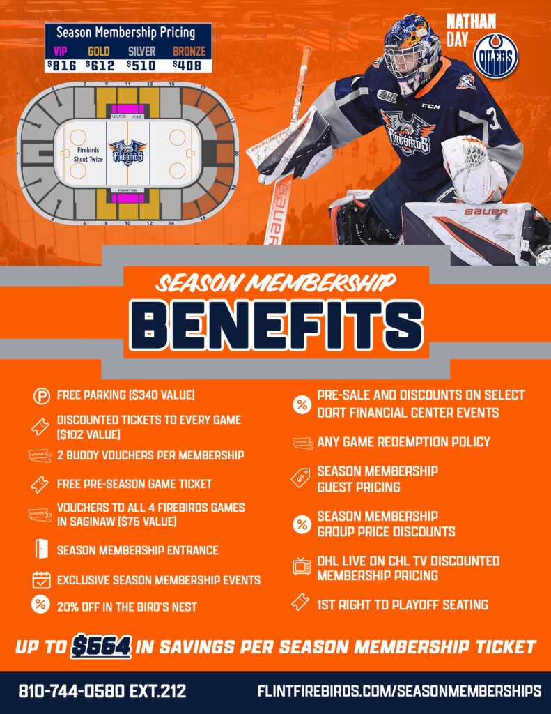 Sarnia Sting vs. Flint Firebirds, 27 September | Event in Sarnia | AllEvents