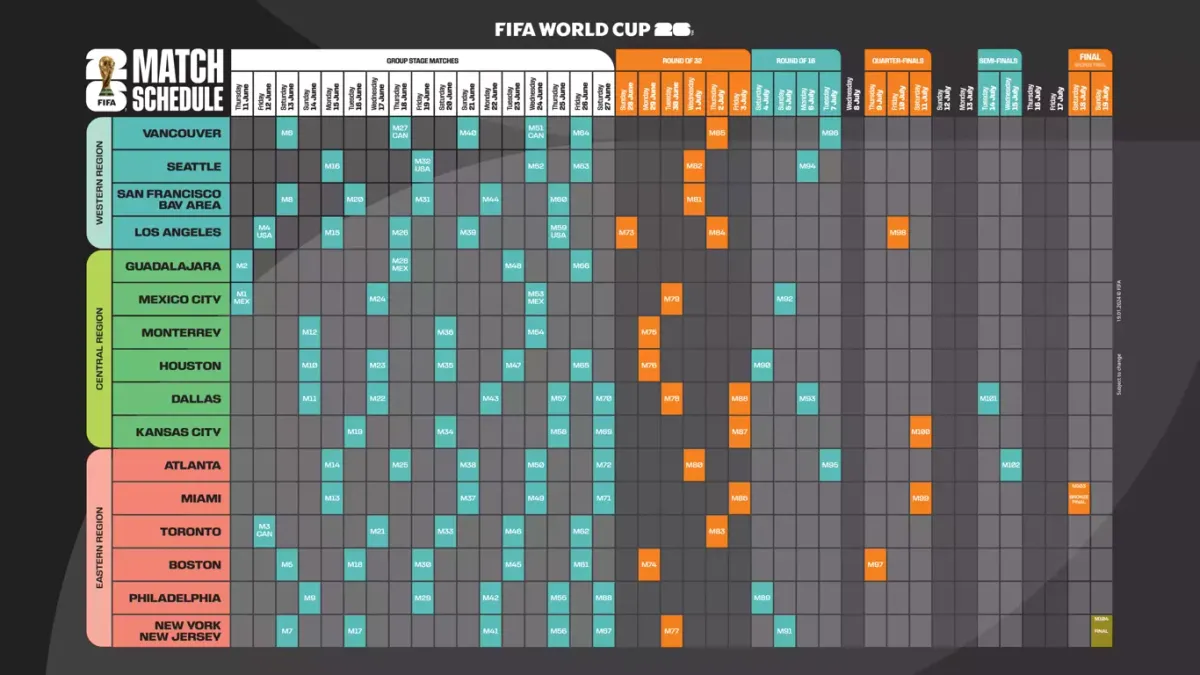 2026 World Cup: Match 26, 18 June | Event in Inglewood | AllEvents