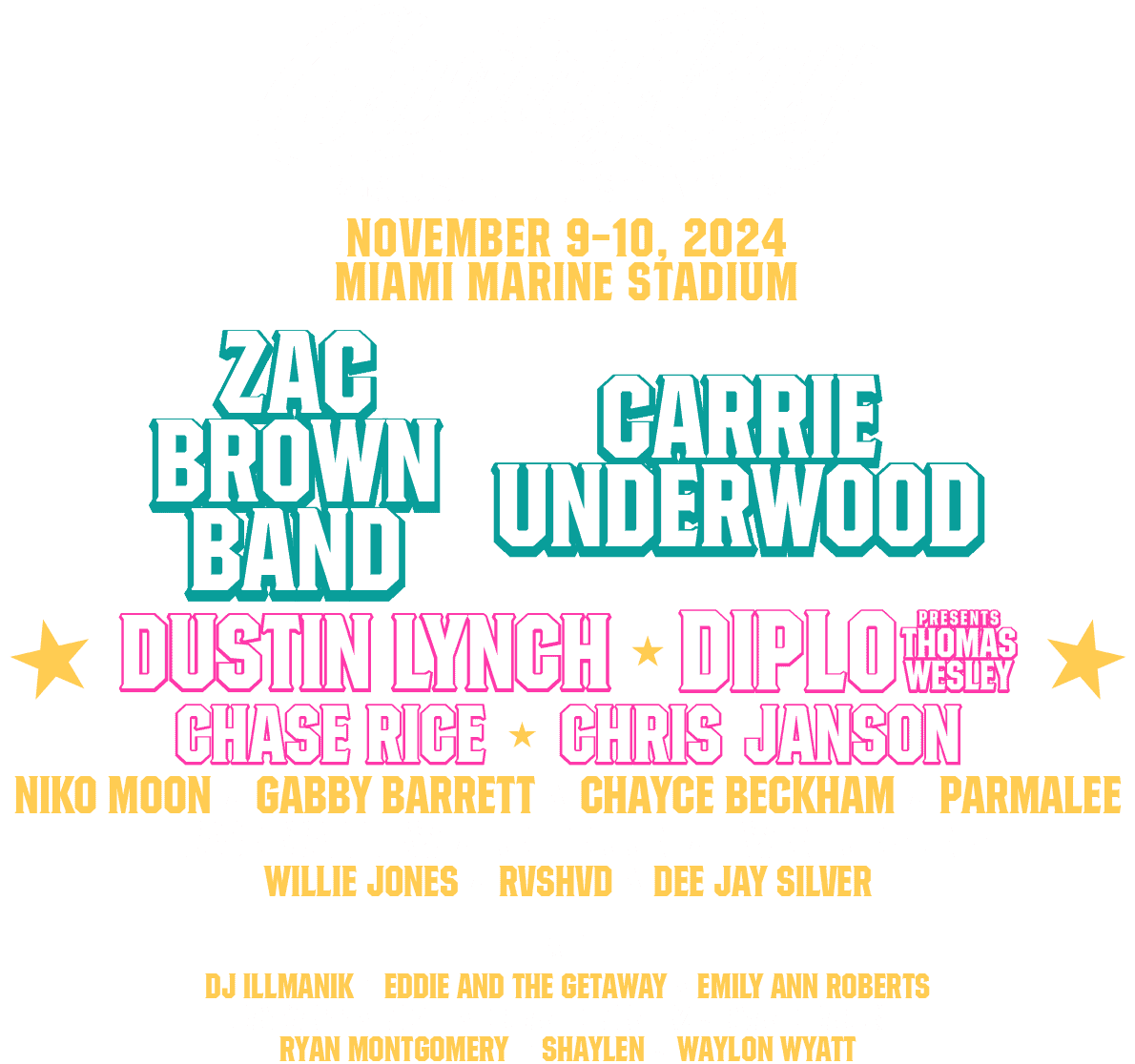 Country Bay Music Festival (3 Day Pass), 26 June | Event in Mack | AllEvents