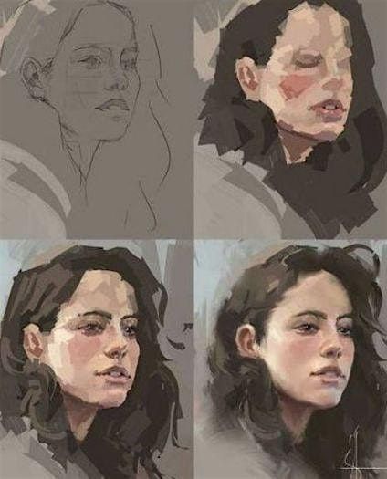 Portrait Painting, 17 December | Event in Killeen | AllEvents