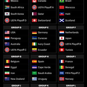 FIFA World Cup 26: Round of 16: W85 vs. W87 - Match 96