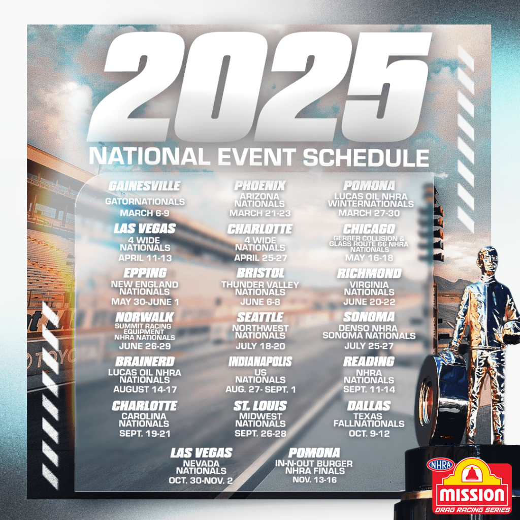 NHRA Lucas Oil Race at Brainerd International Raceway, 14 August | Event in Brainerd | AllEvents