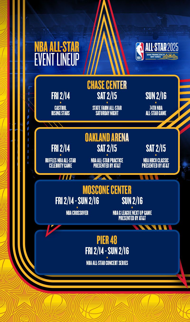 NBA All Star Game 2026 at Intuit Dome, 15 February | Event in Inglewood | AllEvents