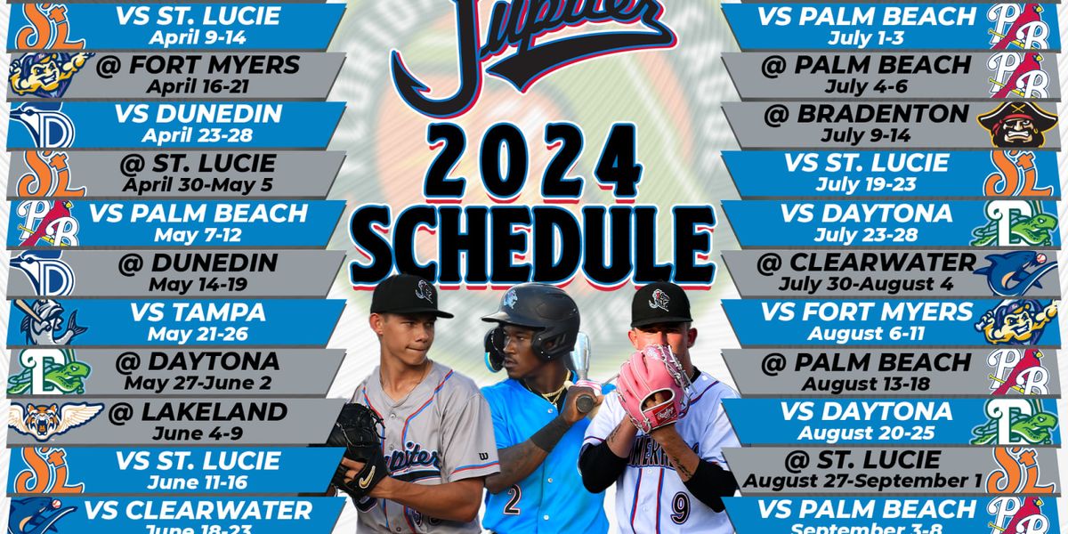 Jupiter Hammerheads at St. Lucie Mets, 20 May | Event in Port St. Lucie | AllEvents