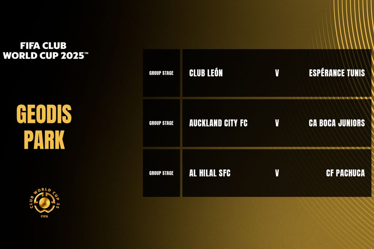 Auckland City FC vs CA Boca Juniors - FIFA Club World Cup at Geodis Park, 24 June | Event in Nashville | AllEvents