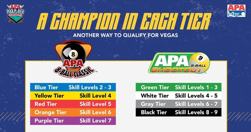 8 Ball Singles Splash Board Qualifier (Two splash separate boards, see