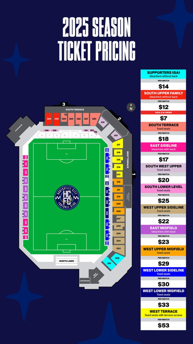 Huntsville City FC vs. Chattanooga FC, 16 May | Event in Huntsville | AllEvents