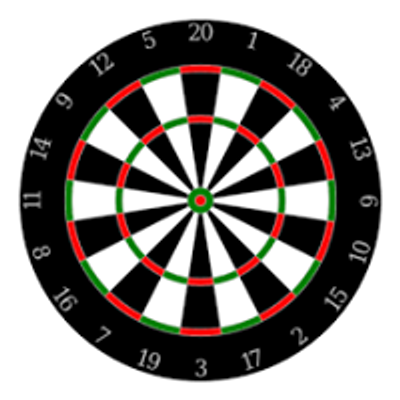 Taradale & Districts Dart League