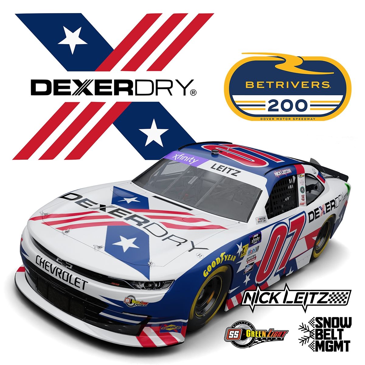 NASCAR Xfinity Series: BetRivers 200, 18 July | Event in Dover | AllEvents