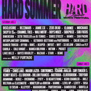 Blurry Boys at Westside Bowl