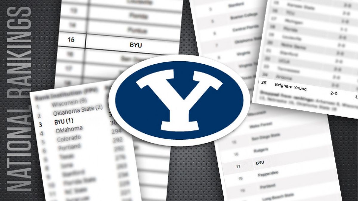 Parking BYU Nike Invitational - Day 2, 6 September | Event in Provo | AllEvents