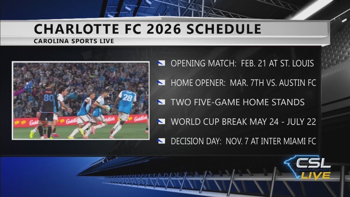 Charlotte FC vs. Austin FC, 6 March | Event in Charlotte | AllEvents