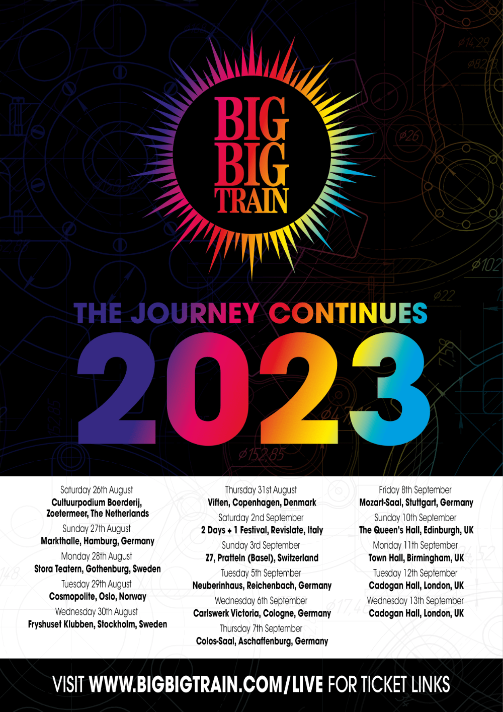 Big Big Train at O2 Shepherds Bush Empire, 17 October | Event in London | AllEvents