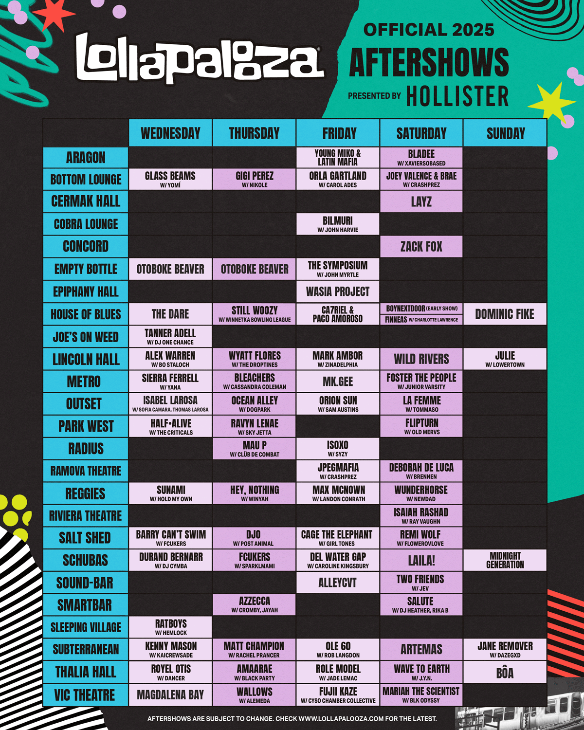 Lollapalooza Aftershow - Finneas at House of Blues Chicago, 2 August | Event in Chicago | AllEvents