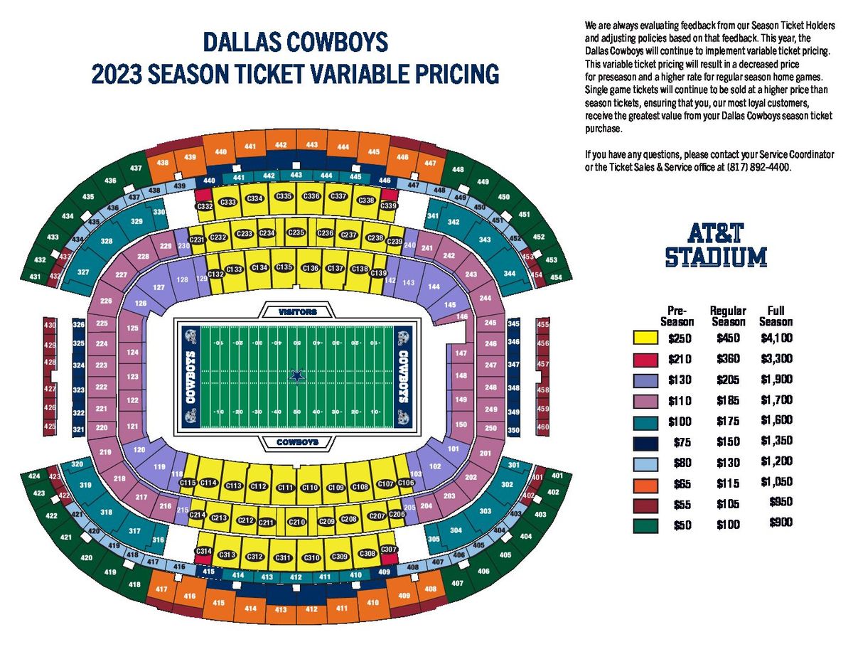 2025 Dallas Cowboys Season Tickets at AT&T Stadium, AT&T Stadium ...