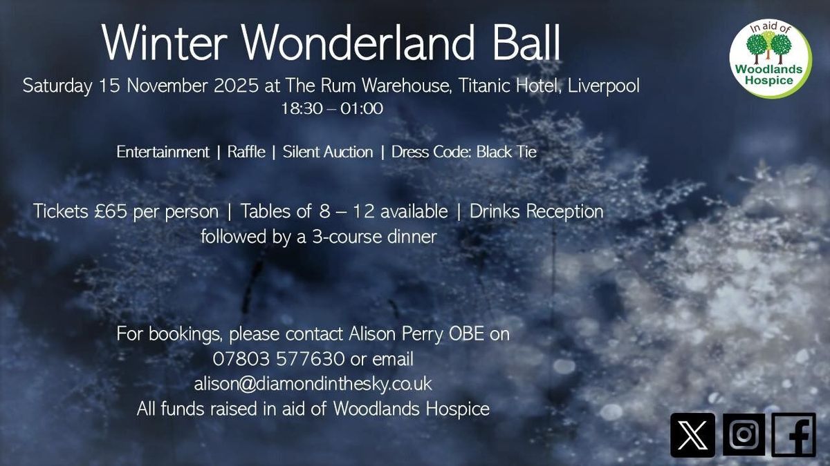 Wonderland at the Warehouse, 25 December | Event in Kansas City | AllEvents