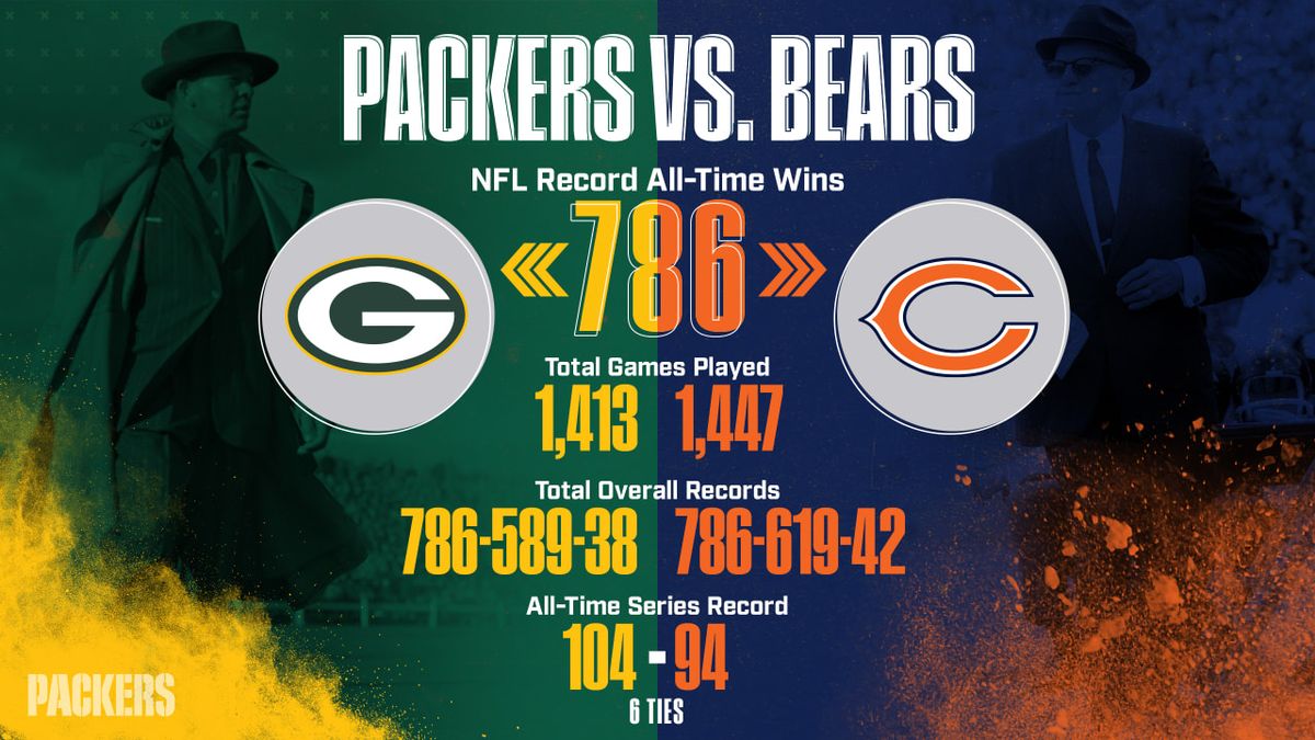 Green Bay Packers at Chicago Bears | Event in Chicago | AllEvents